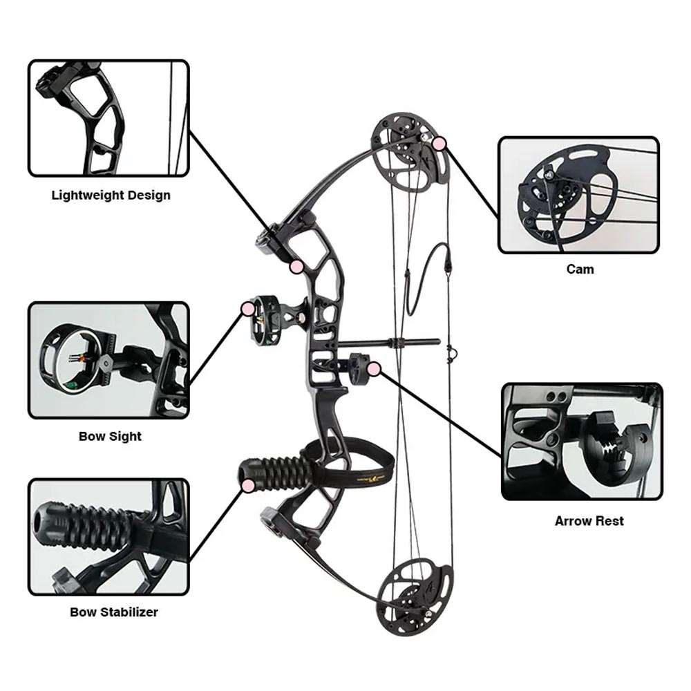 Topoint M2 Jeugd Compound Set